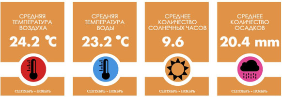 осень на крите